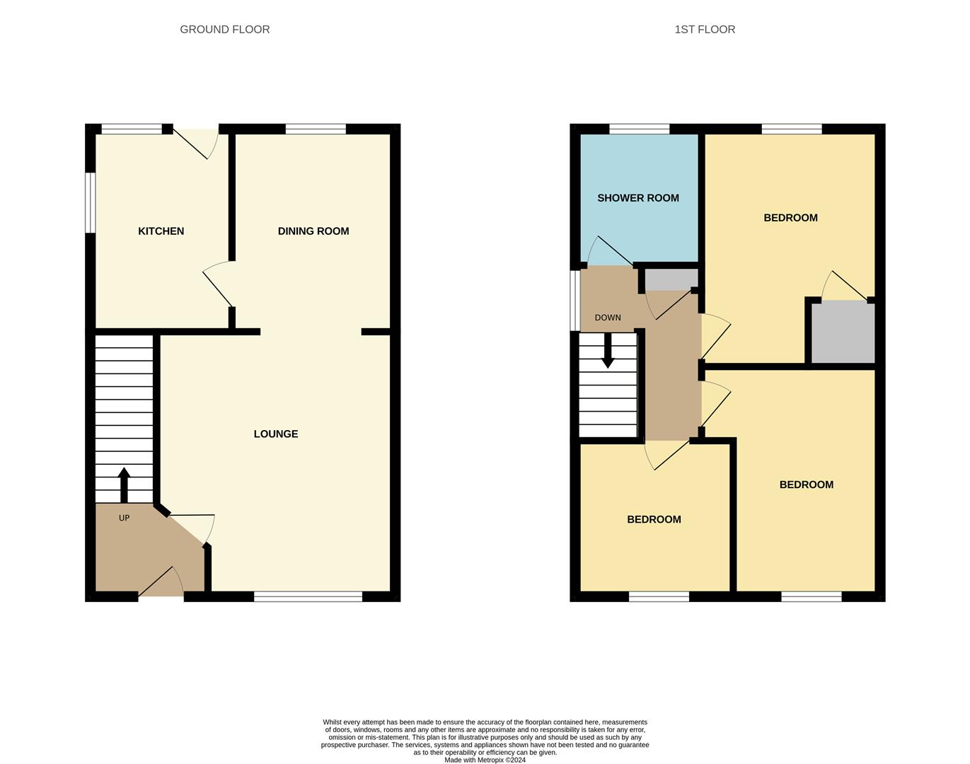 Kellwood Place, DUMFRIES JHS LAW